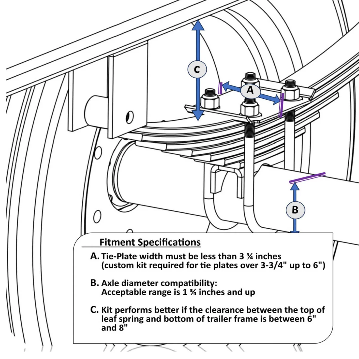 RV Trailer SES Kit - For Spring Over Axle Suspensions - Image 5